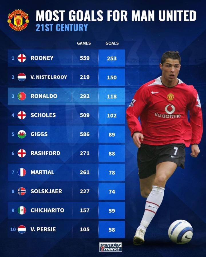 弱侧换位拉 弱侧换位拉