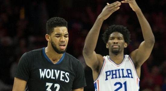 技术统计 技术统计